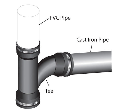 PipeConx Tee Elbow Pipe Connector